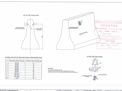 Kích thước dải phân cách